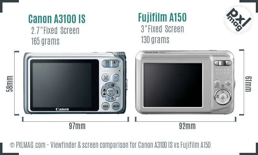 Canon A3100 IS vs Fujifilm A150 Screen and Viewfinder comparison