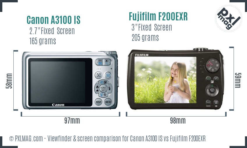 Canon A3100 IS vs Fujifilm F200EXR Screen and Viewfinder comparison