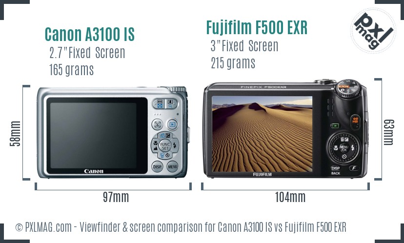 Canon A3100 IS vs Fujifilm F500 EXR Screen and Viewfinder comparison