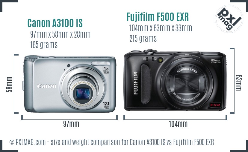 Canon A3100 IS vs Fujifilm F500 EXR size comparison
