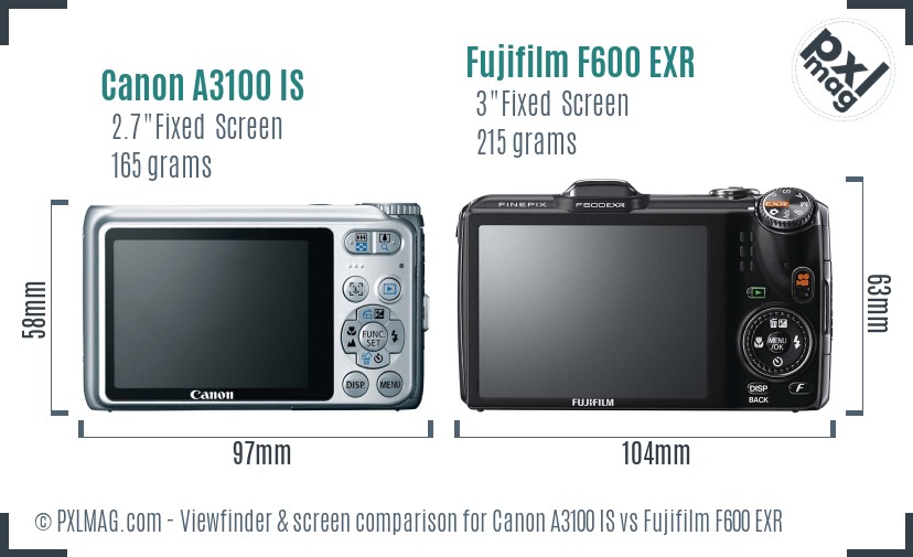 Canon A3100 IS vs Fujifilm F600 EXR Screen and Viewfinder comparison