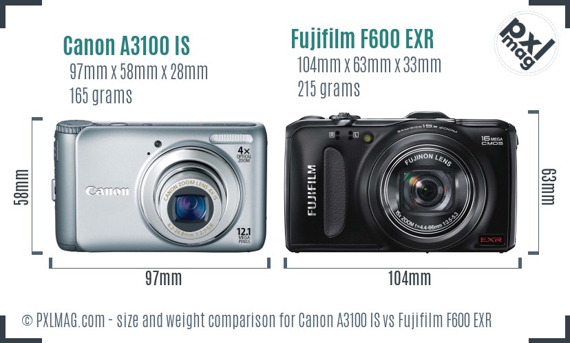 Canon A3100 IS vs Fujifilm F600 EXR size comparison