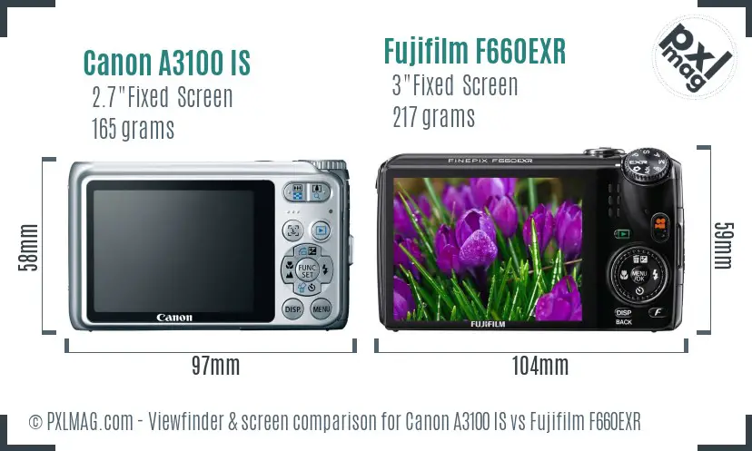 Canon A3100 IS vs Fujifilm F660EXR Screen and Viewfinder comparison