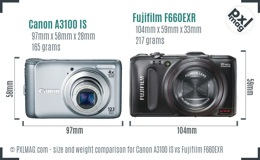 Canon A3100 IS vs Fujifilm F660EXR size comparison