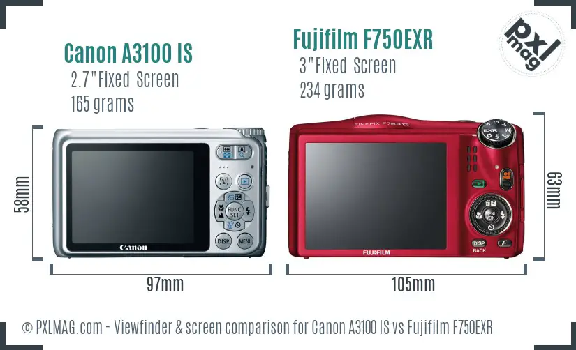 LCD screen and interface comparison