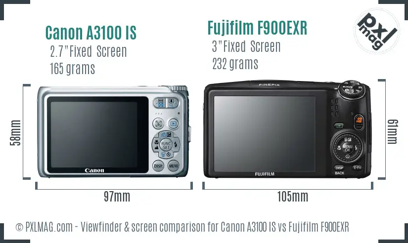 Canon A3100 IS vs Fujifilm F900EXR Screen and Viewfinder comparison