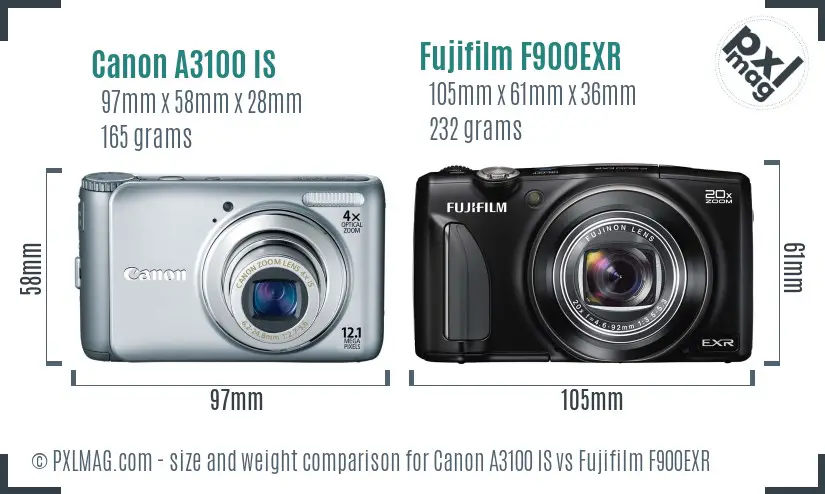 Canon A3100 IS vs Fujifilm F900EXR size comparison