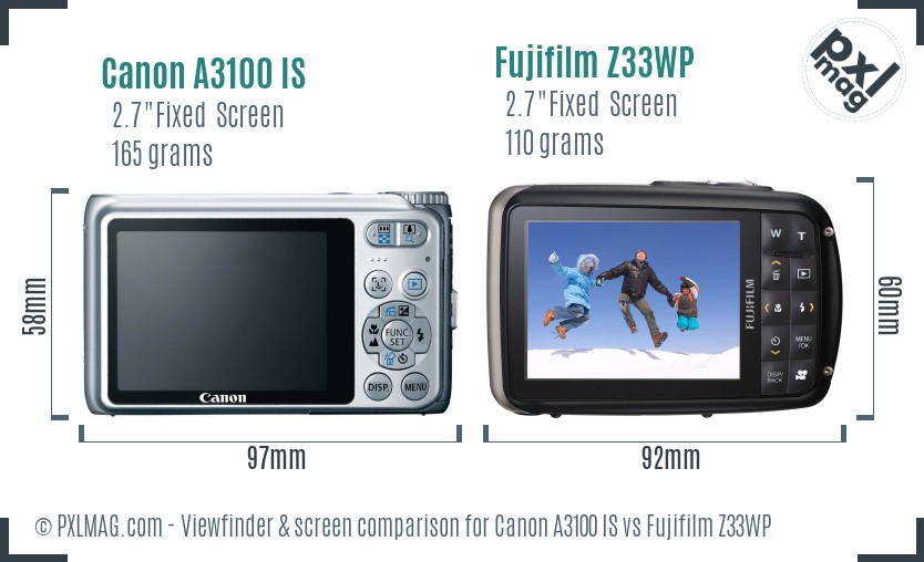 Canon A3100 IS vs Fujifilm Z33WP Screen and Viewfinder comparison