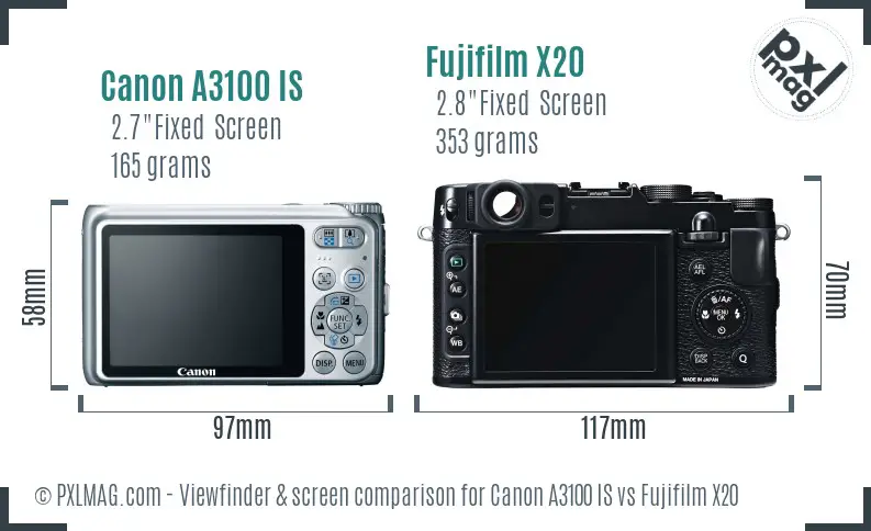 Canon A3100 IS vs Fujifilm X20 Screen and Viewfinder comparison
