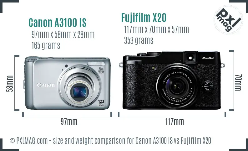 Canon A3100 IS vs Fujifilm X20 size comparison
