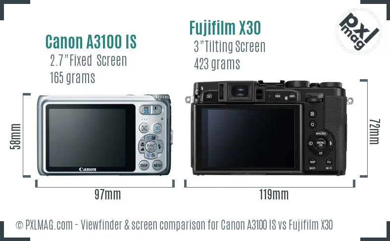Canon A3100 IS vs Fujifilm X30 Screen and Viewfinder comparison