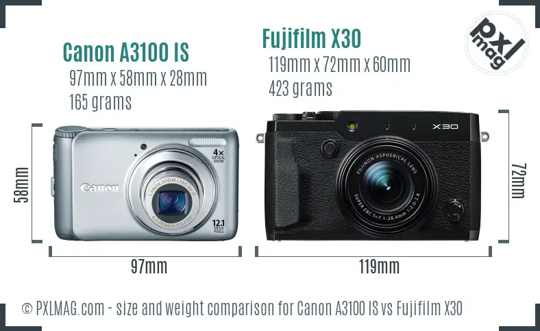 Canon A3100 IS vs Fujifilm X30 size comparison