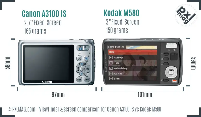 Canon A3100 IS vs Kodak M580 Screen and Viewfinder comparison