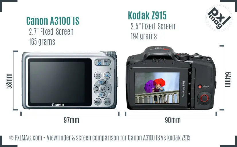 Canon A3100 IS vs Kodak Z915 Screen and Viewfinder comparison