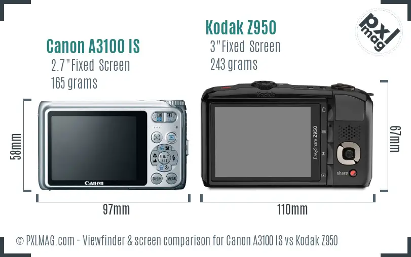 Canon A3100 IS vs Kodak Z950 Screen and Viewfinder comparison