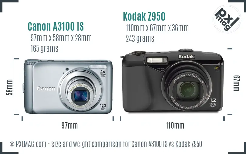 Canon A3100 IS vs Kodak Z950 size comparison
