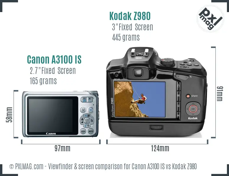 Canon A3100 IS vs Kodak Z980 Screen and Viewfinder comparison