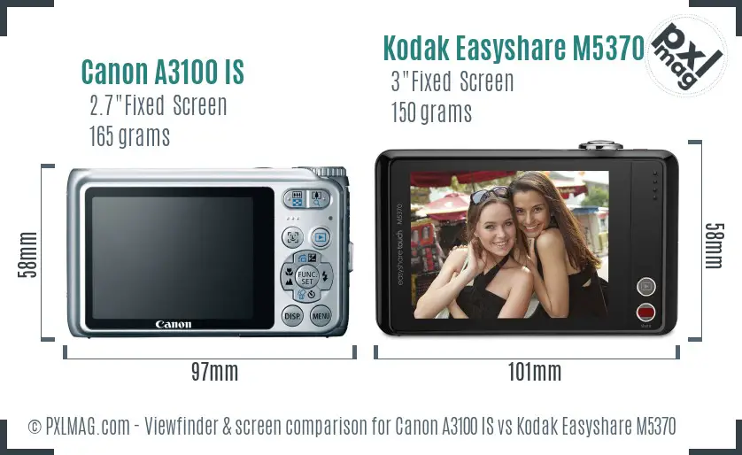 Canon A3100 IS vs Kodak Easyshare M5370 Screen and Viewfinder comparison