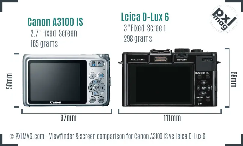 Canon A3100 IS vs Leica D-Lux 6 Screen and Viewfinder comparison