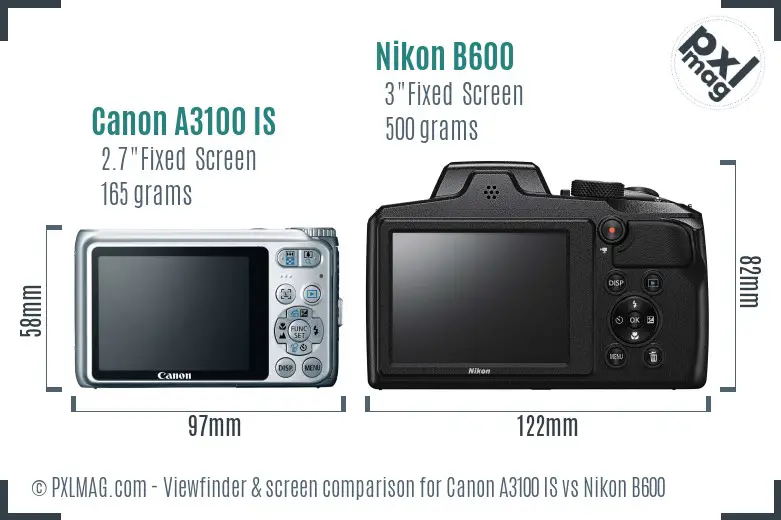 Canon A3100 IS vs Nikon B600 Screen and Viewfinder comparison