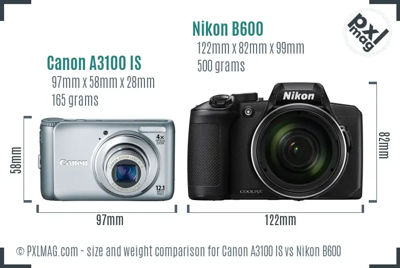 Canon A3100 IS vs Nikon B600 size comparison