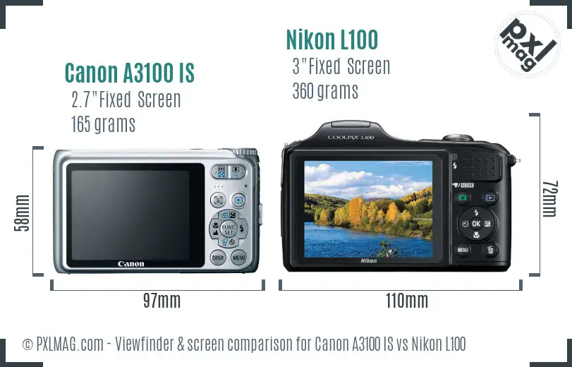 Canon A3100 IS vs Nikon L100 Screen and Viewfinder comparison