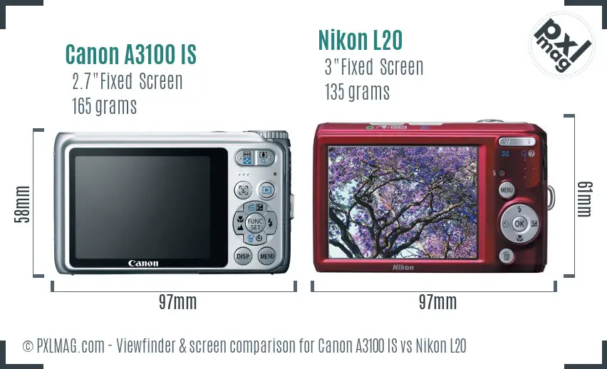 Canon A3100 IS vs Nikon L20 Screen and Viewfinder comparison