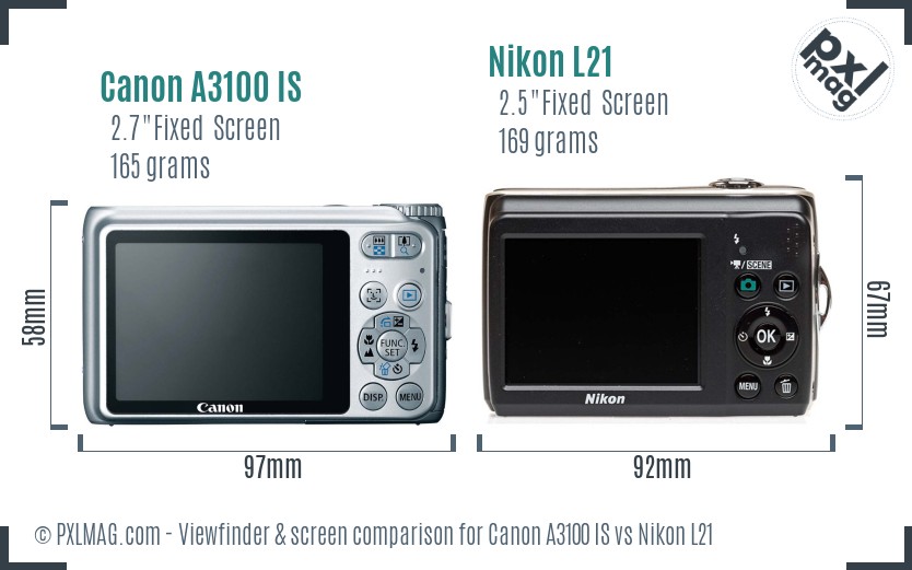 Canon A3100 IS vs Nikon L21 Screen and Viewfinder comparison