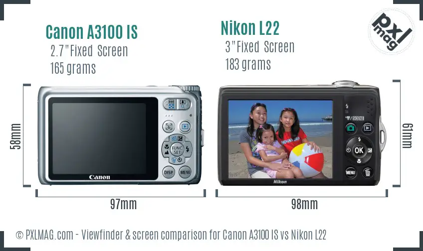 Canon A3100 IS vs Nikon L22 Screen and Viewfinder comparison