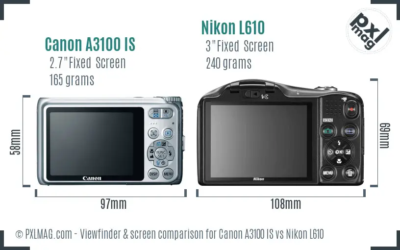 Canon A3100 IS vs Nikon L610 Screen and Viewfinder comparison