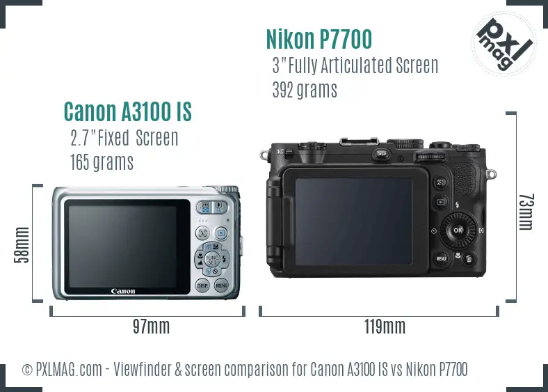 Canon A3100 IS vs Nikon P7700 Screen and Viewfinder comparison