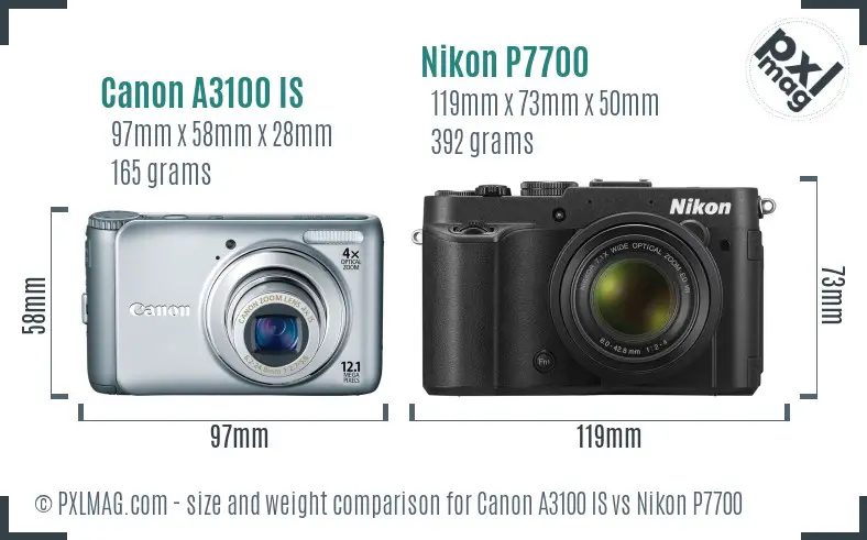 Canon A3100 IS vs Nikon P7700 size comparison