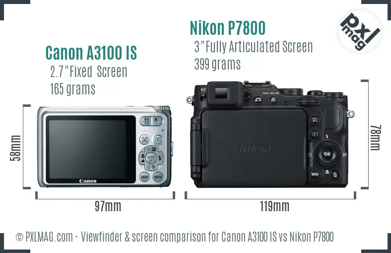 Canon A3100 IS vs Nikon P7800 Screen and Viewfinder comparison