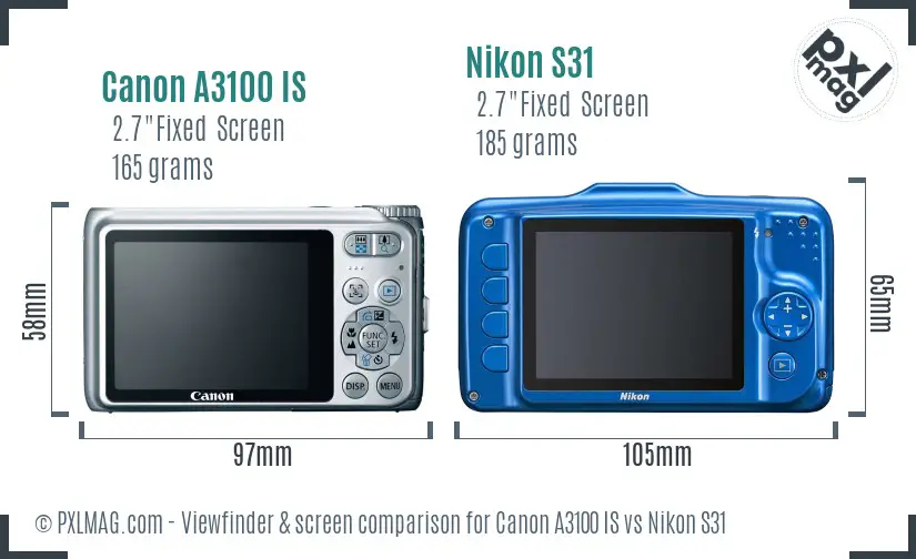 Canon A3100 IS vs Nikon S31 Screen and Viewfinder comparison