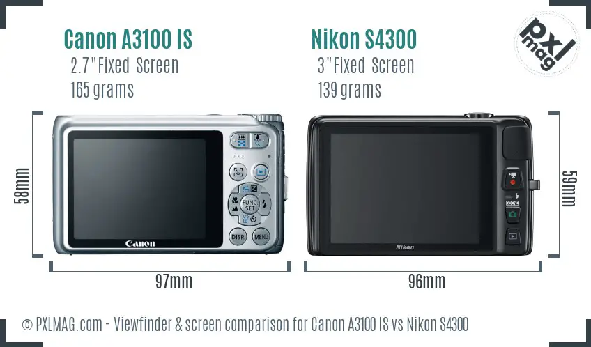 Canon A3100 IS vs Nikon S4300 Screen and Viewfinder comparison