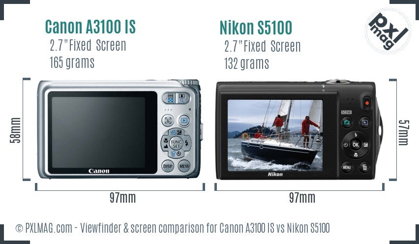 Canon A3100 IS vs Nikon S5100 Screen and Viewfinder comparison