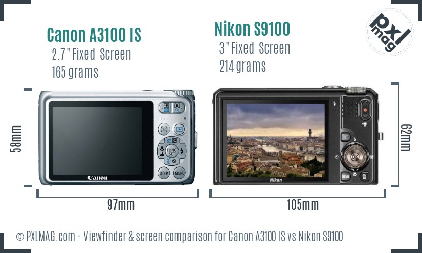 Canon A3100 IS vs Nikon S9100 Screen and Viewfinder comparison