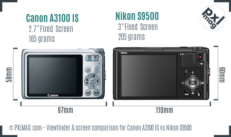 Canon A3100 IS vs Nikon S9500 Screen and Viewfinder comparison