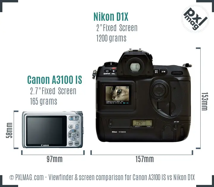 Canon A3100 IS vs Nikon D1X Screen and Viewfinder comparison