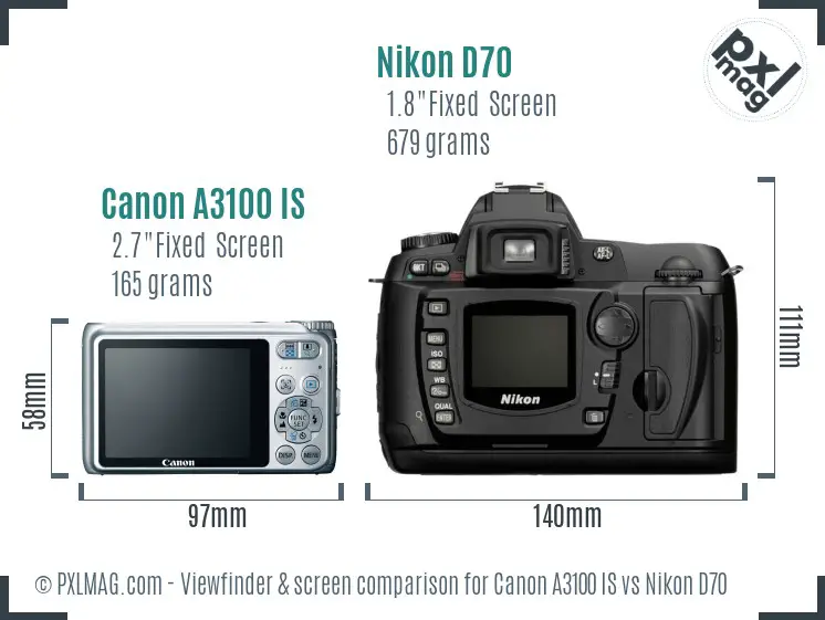 Canon A3100 IS vs Nikon D70 Screen and Viewfinder comparison
