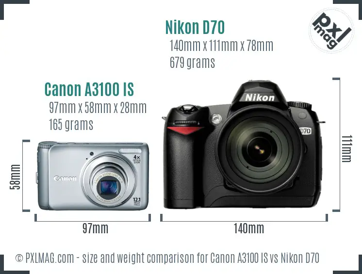 Canon A3100 IS vs Nikon D70 size comparison