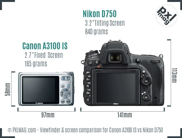 Canon A3100 IS vs Nikon D750 Screen and Viewfinder comparison