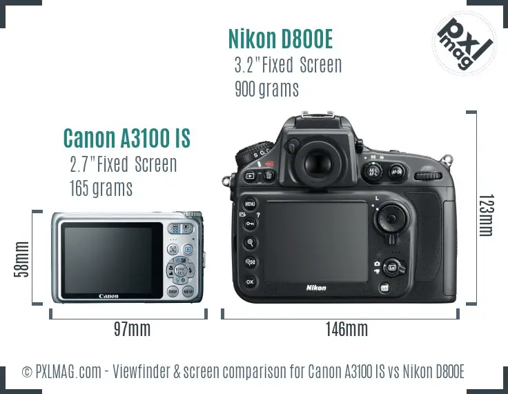 Canon A3100 IS vs Nikon D800E Screen and Viewfinder comparison