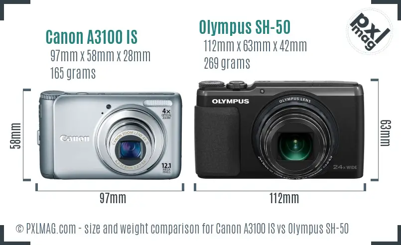 Canon A3100 IS vs Olympus SH-50 size comparison Canon A3100 IS vs Olympus SH-50 size comparison
