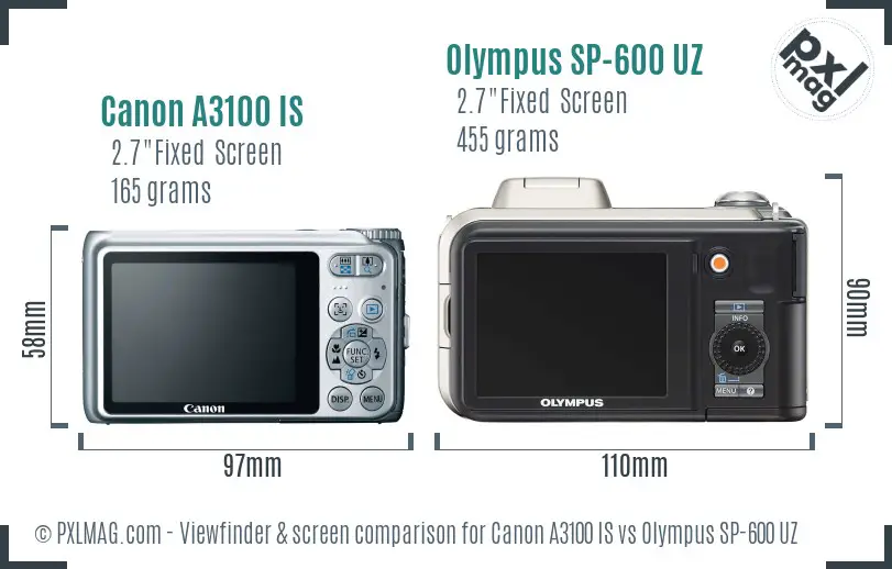 Canon A3100 IS vs Olympus SP-600 UZ Screen and Viewfinder comparison Canon A3100 IS vs Olympus SP-600 UZ Screen and Viewfinder comparison