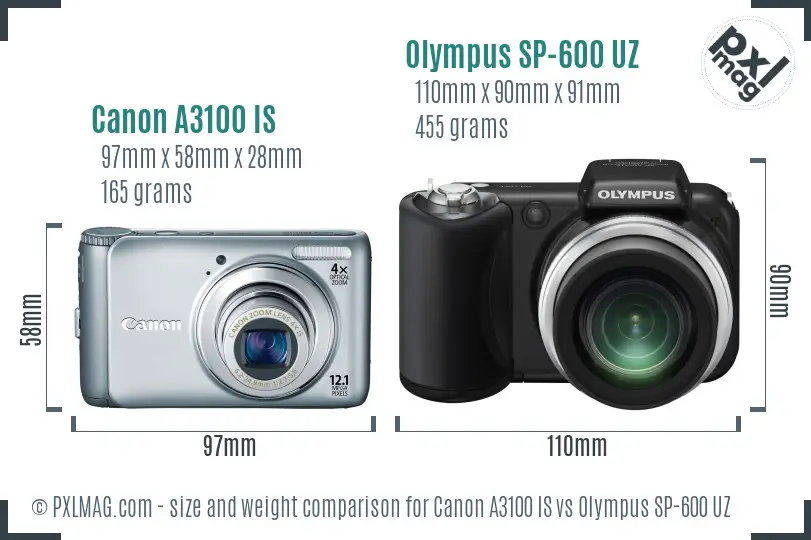 Canon A3100 IS vs Olympus SP-600 UZ size comparison Canon A3100 IS vs Olympus SP-600 UZ size comparison