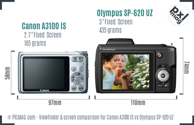 Canon A3100 IS vs Olympus SP-620 UZ Screen and Viewfinder comparison