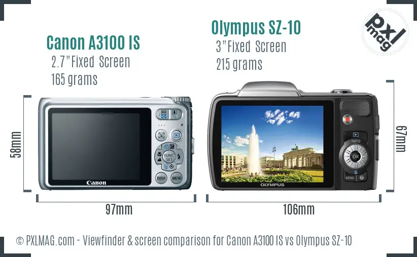 Canon A3100 IS vs Olympus SZ-10 Screen and Viewfinder comparison