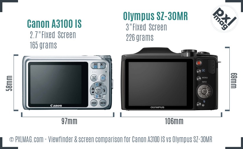 Canon A3100 IS vs Olympus SZ-30MR Screen and Viewfinder comparison