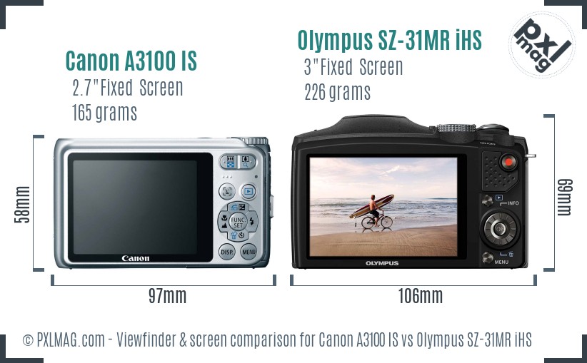 Canon A3100 IS vs Olympus SZ-31MR iHS Screen and Viewfinder comparison